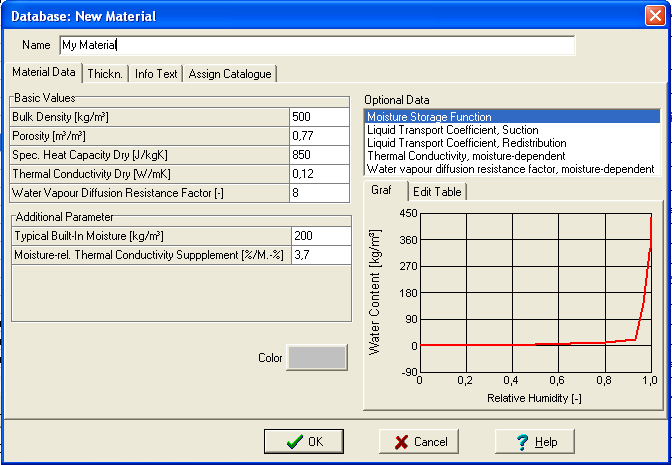 WUFI-Plus DatabaseMaterialsNew 1.png