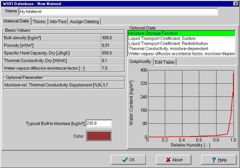 DialogDatabaseMaterialsNewMaterialMaterialData 02.gif