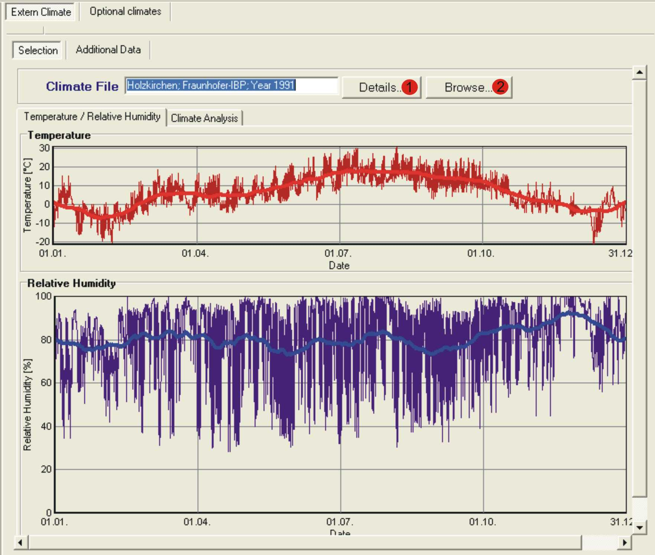 WUFI-Plus ExternalClimate.png