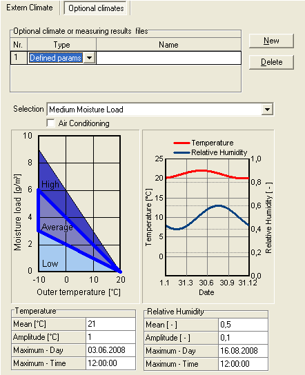 WUFI-Plus OptionalClimate Define.png