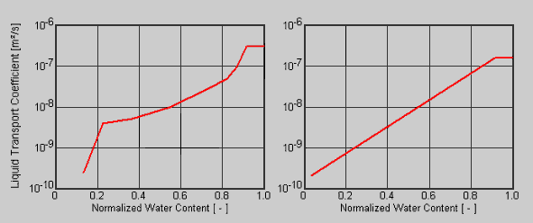 DefGenerate e.gif