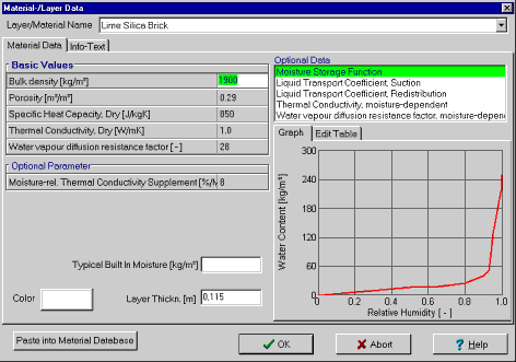 DialogMaterialData 1.gif