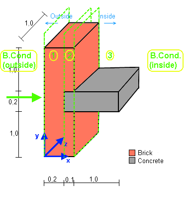 P2-thermalbridgeX.png