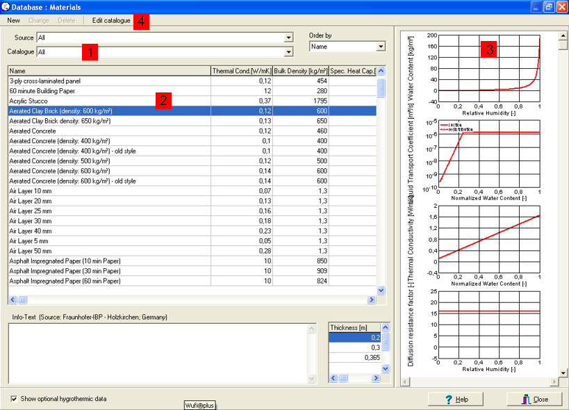 WUFI-Plus DatabaseMaterials.png