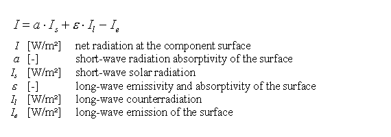 Formula TotalRadiationBalance en.gif