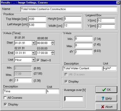 DialogGraphSetupCourses 02.gif