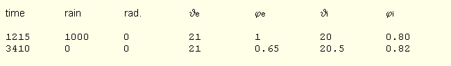 KLIexample4 en.gif