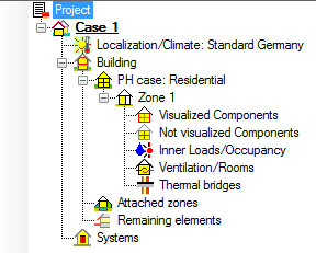 Passive-navigation tree.png