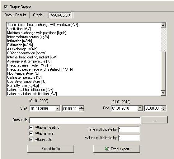 ASCII Output