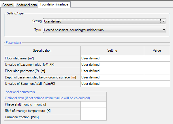 Foundation interface