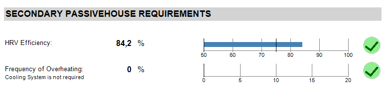 Passive-verification secondary.png