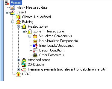 Navigation Tree