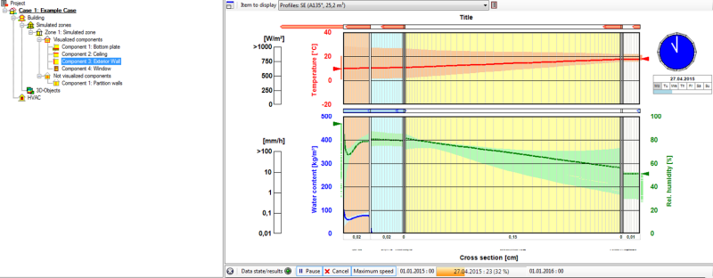 Figure 37