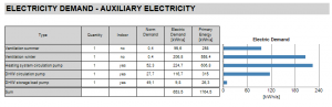 Passive-verification auxelectricity.png