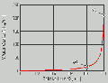 Vorschaubild der Version vom 09:25, 11. Aug. 2008