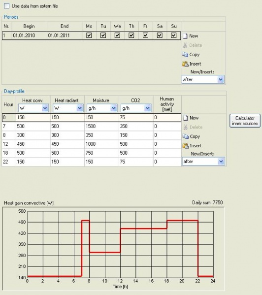 Datei:WUFI-Plus Dialog InnerLoads.jpg