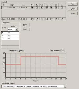 WUFI-PlusTreeClimateVentilation.jpg