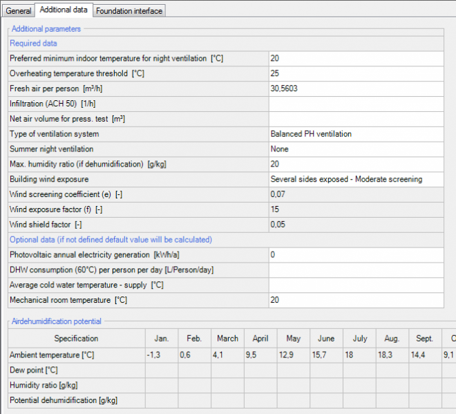 Datei:Passive-phcase additionaldata.png