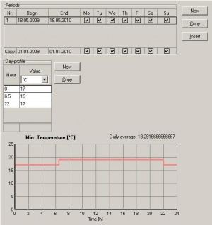 WUFI-PlusClimateTemperatures.jpg