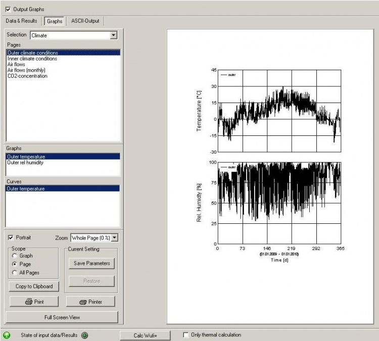 Graphs