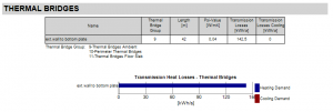 Passive-verification thermalbridges.png