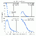 Vorschaubild der Version vom 08:33, 12. Aug. 2008