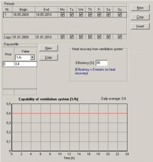 WUFI-PlusTreeEquipmentVentilationsystem.jpg