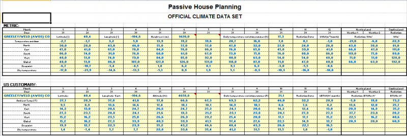 Datei:Passive-case 1 passivebspexcl.png