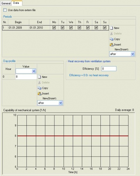 Datei:Procedure HVAC.jpg