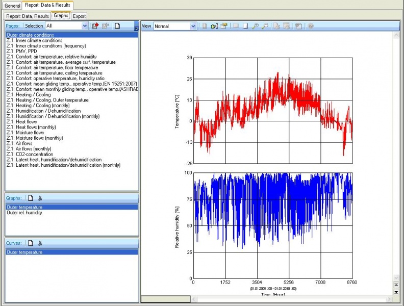 Datei:Procedure Results.jpg