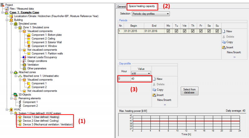 Figure 32