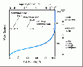 Vorschaubild der Version vom 18:51, 11. Mär. 2008