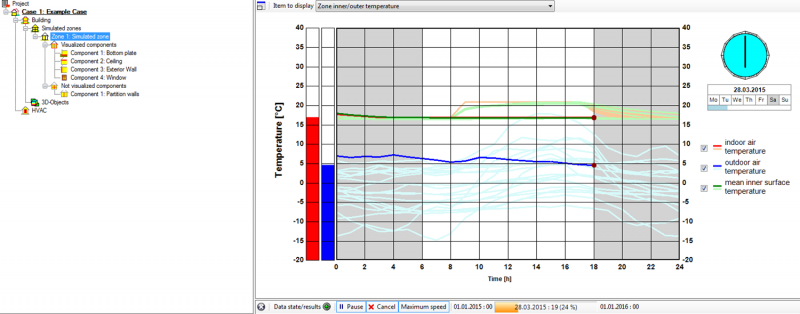 Figure 36