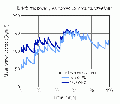 Vorschaubild der Version vom 12:09, 12. Aug. 2008