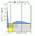 Vorschaubild der Version vom 11:59, 12. Aug. 2008